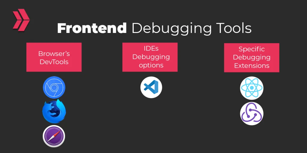 frontend debugging tools