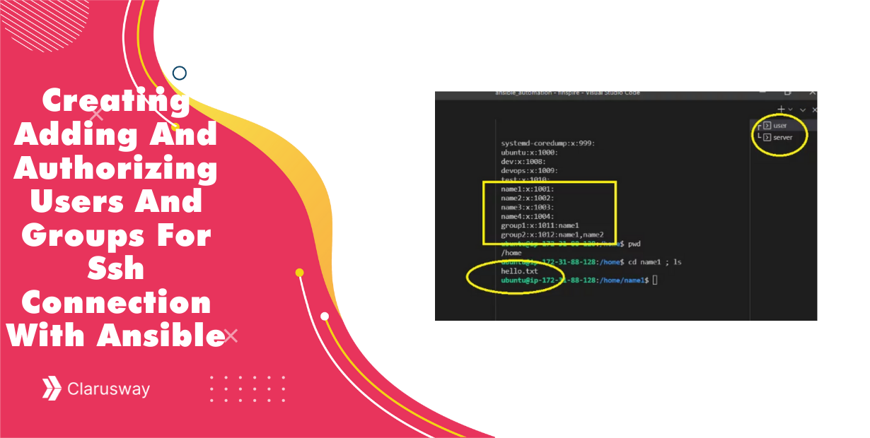 Creating Adding And Authorizing Users And Groups For Ssh Connection With Ansible