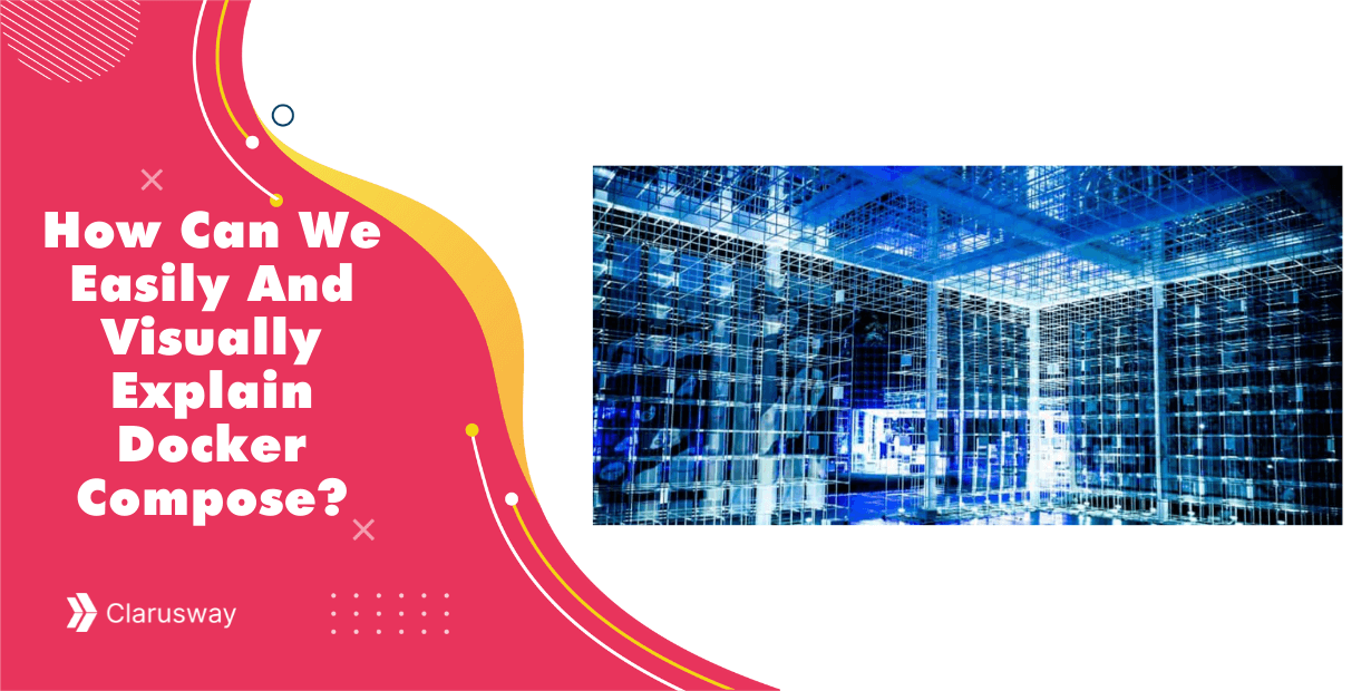 How Can We Easily And Visually Explain Docker Compose